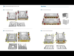 Wymalowanie metalowe do płyt z zmywarki naczynia